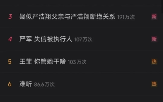 今天的瓜太炸了直接震惊娱乐圈！